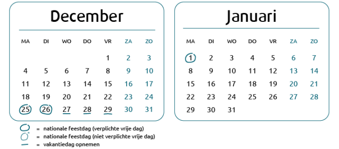 Vrije dagen in December en Januari